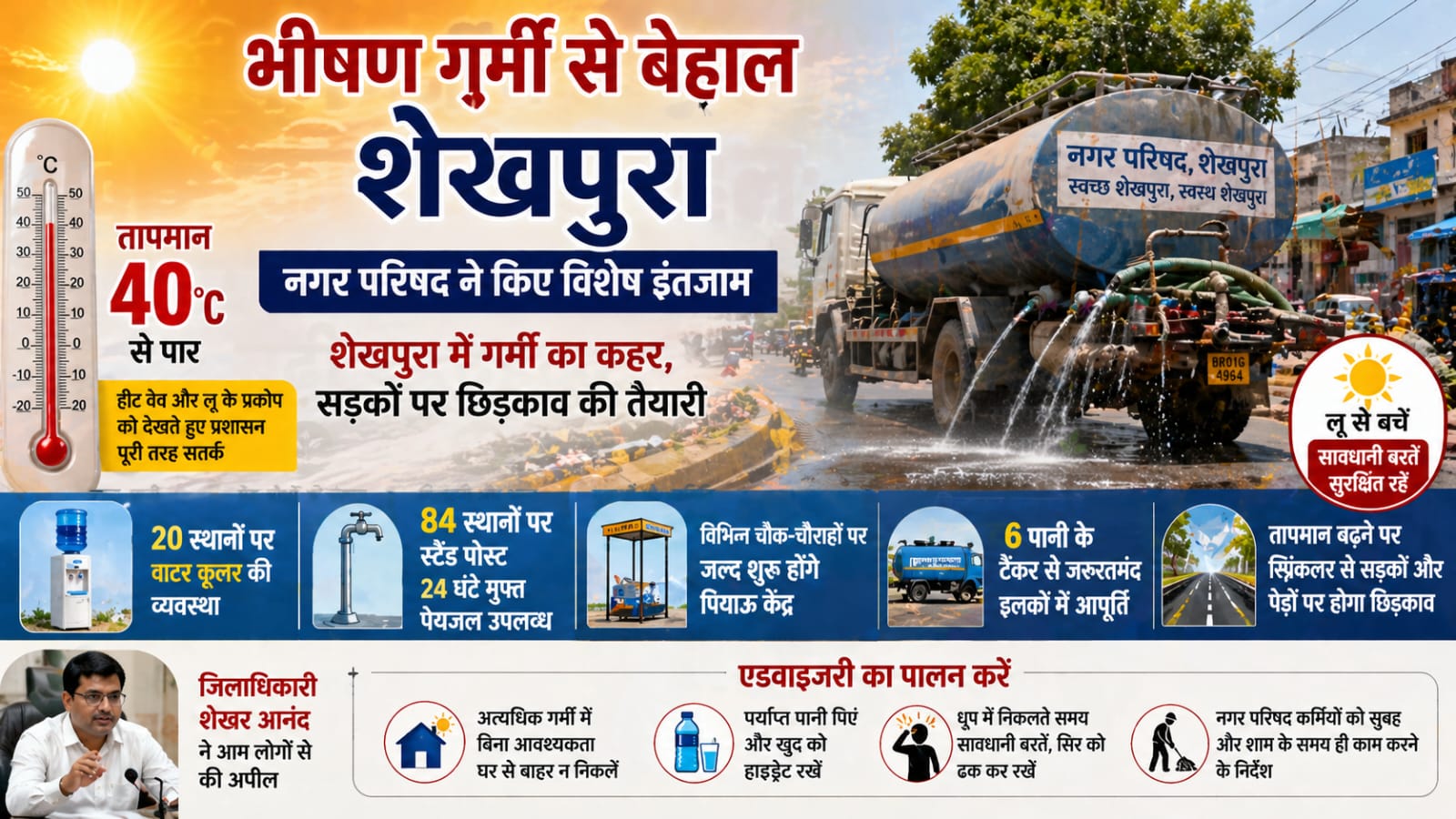 भीषण गर्मी से बेहाल शेखपुरा, नगर परिषद ने किए विशेष इंतजाम